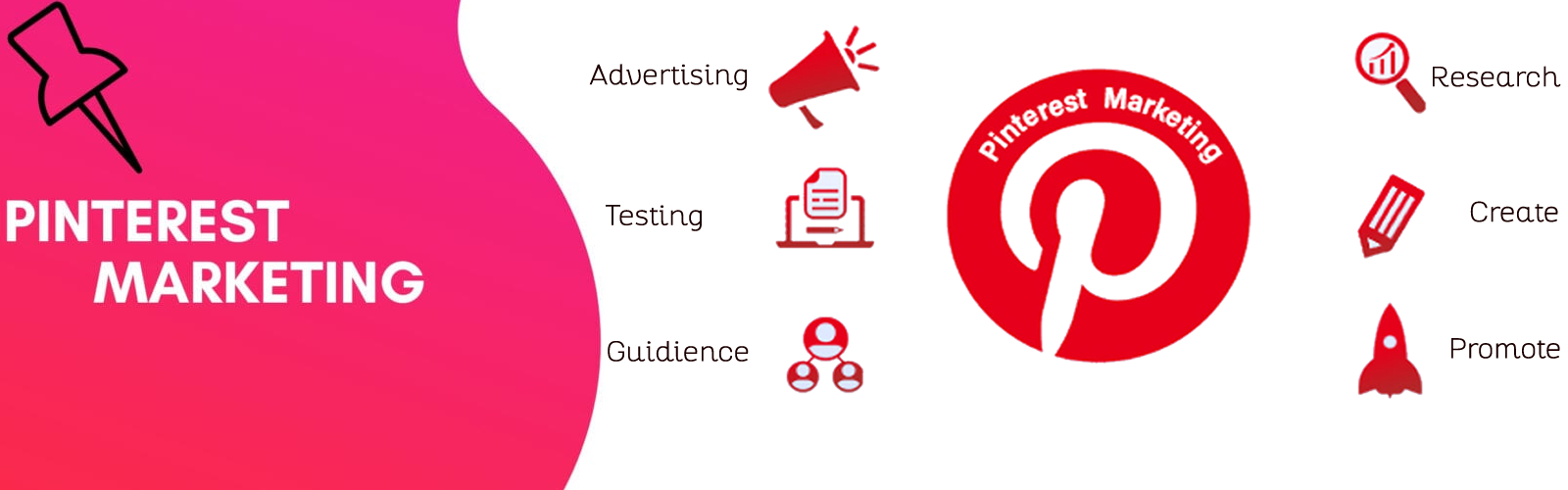 Digisoch Pintrest Matketing Banner