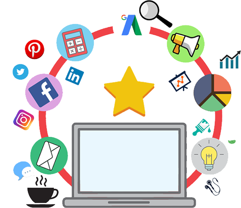 Digisoch Homepage Banner Social Media Marketing